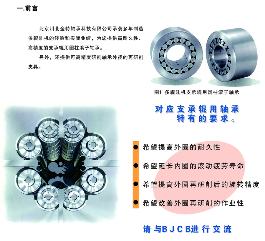 背襯軸承前言
